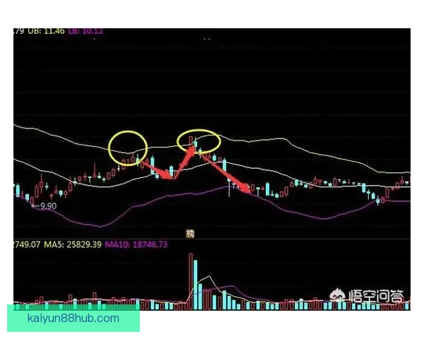 世界杯跟单策略全解析 玩转投注技巧提升收益 轻松把握赛事机会
