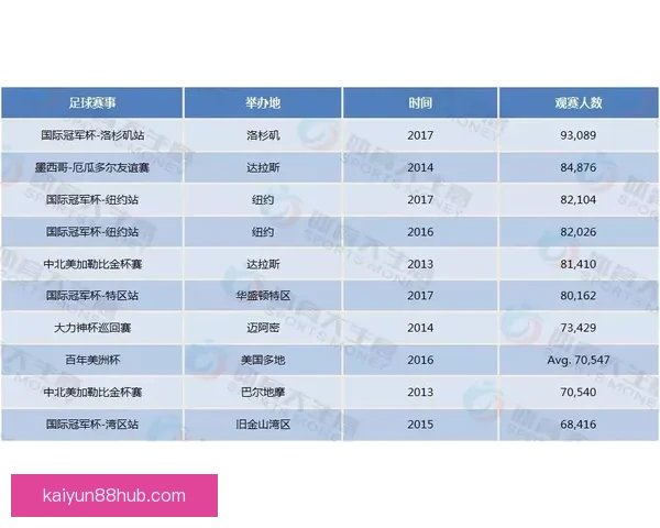 美加墨世界杯竞猜赔率分析与预测：哪些队伍最有可能脱颖而出